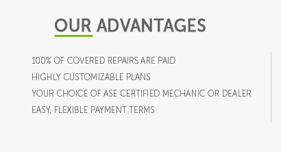 is fidelity auto warranty reimbursement